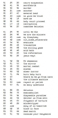 ���-100 ���������� Suicide Commando �� ������ �������