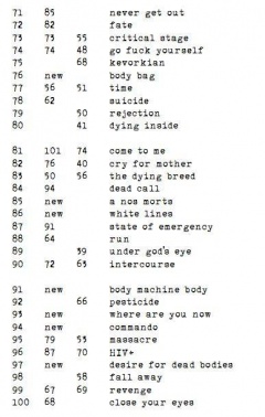 ���-100 ���������� Suicide Commando �� ������ �������